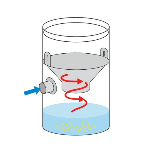 RGS Wkładka cyklonowa Ø460mm