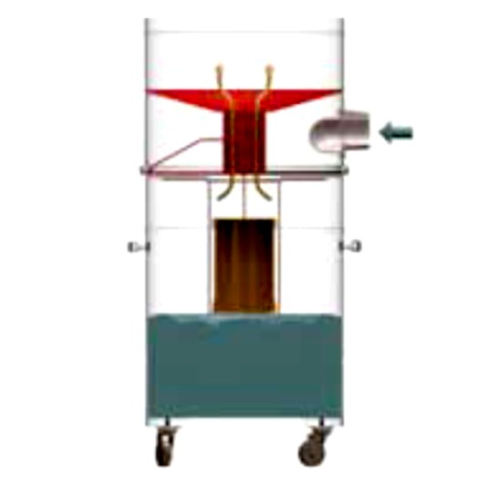 RGS Zestaw STOP dla cieczy /Dopłata za doposażenie