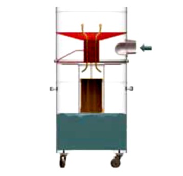 RGS Zestaw STOP dla cieczy /Dopłata za doposażenie