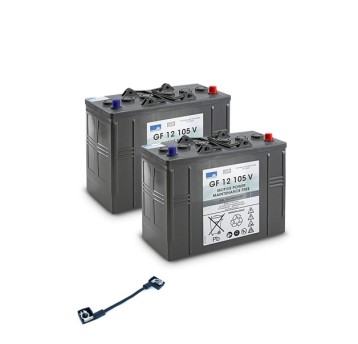 Zestaw zasilania 24V/105Ah GEL /Podzielona płatność/